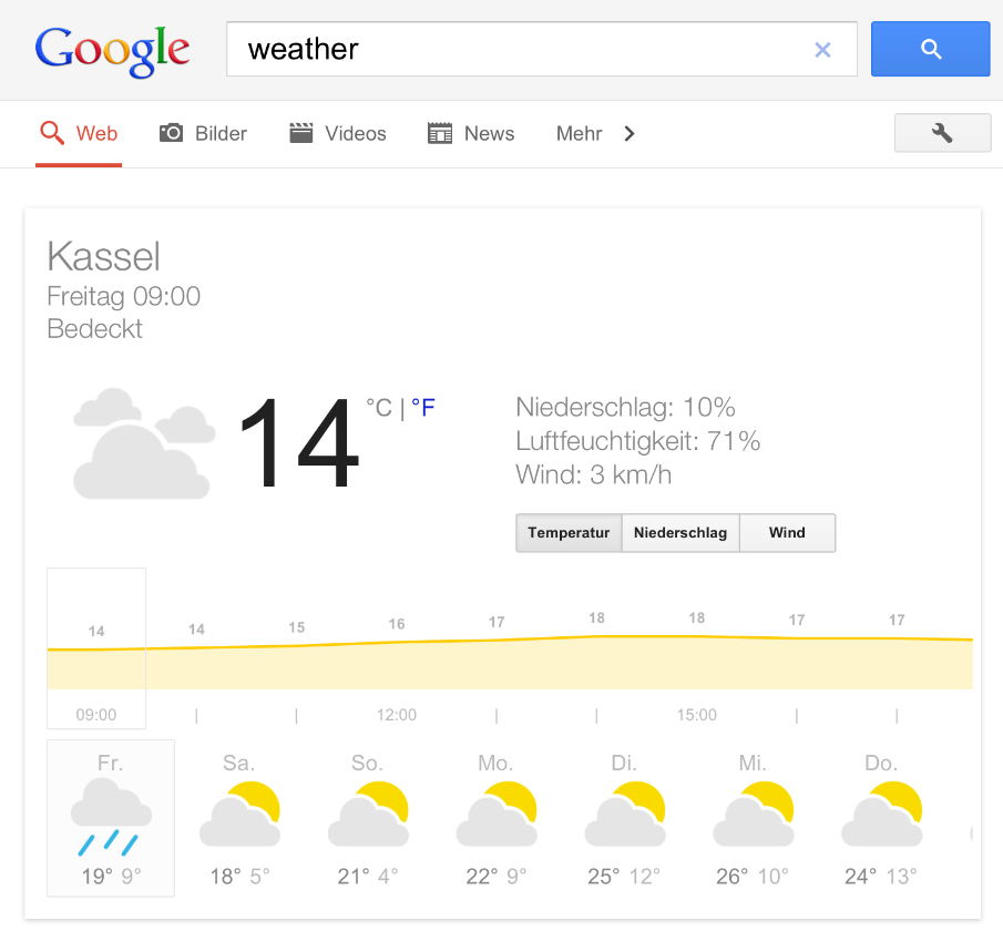 Google-Wetter Google Wetter App für Tablet PC´s