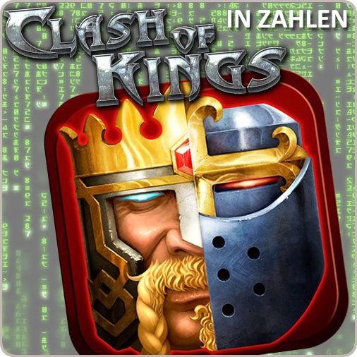 Beitragsbild Clash of Kings