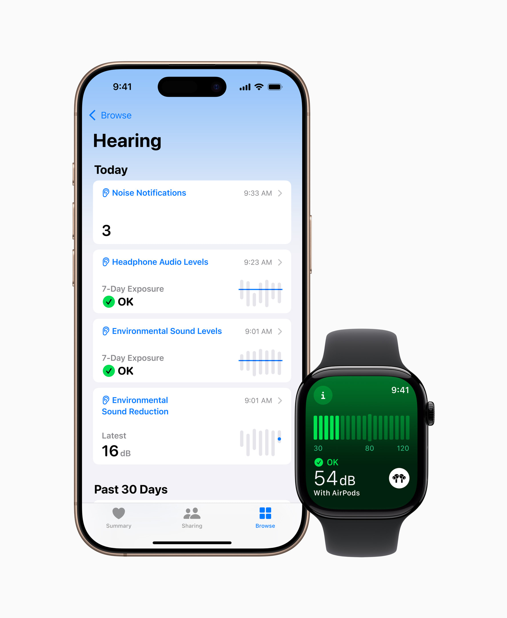 In der Health App auf dem iPhone können Nutzer aussagekräftige Erkenntnisse über ihre Hörgesundheit im Laufe der Zeit ansehen. Apple Watch Nutzer, die AirPods Pro tragen, können außerdem sehen, wenn die Lautstärke der Umgebungsgeräusche reduziert wird.