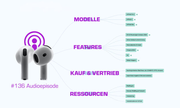 #136 – AirPods: iOS 26 Zukunft und neue Funktionen